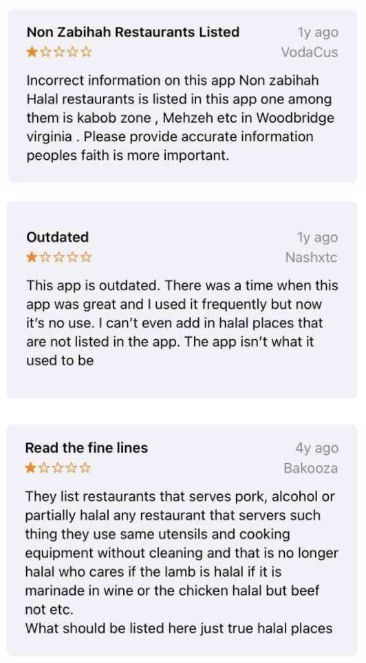 Zabihah reviews